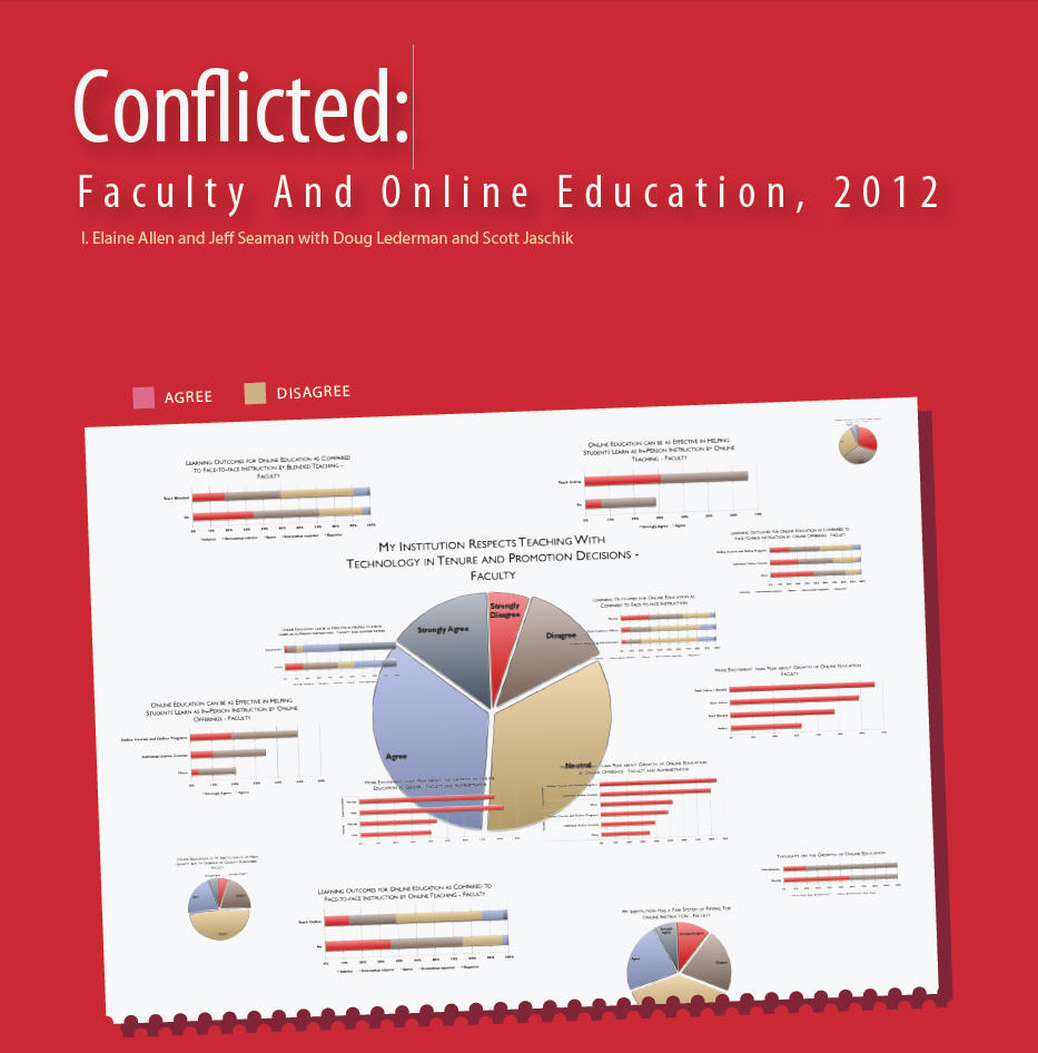 Online Learning study from Babson: "Conflicted"